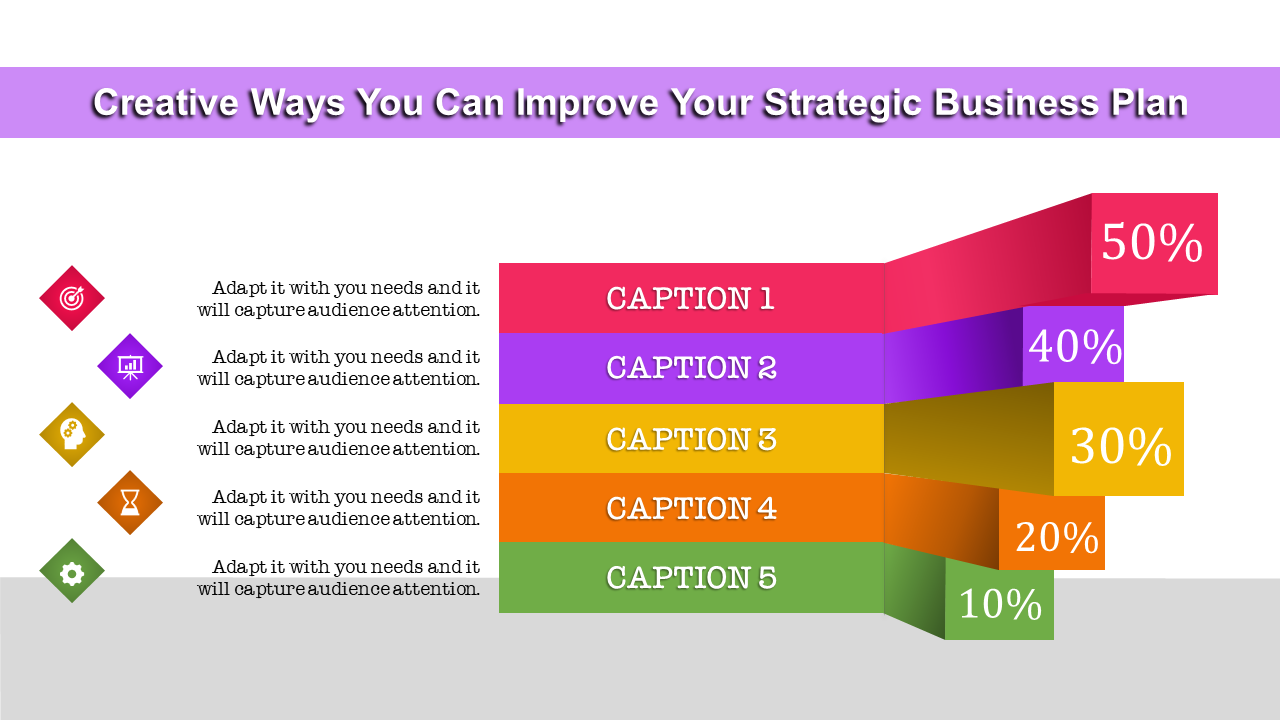 strategic business plan-Creative Ways You Can Improve Your Strategic Business Plan